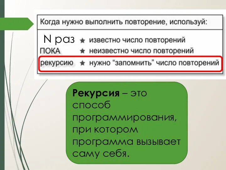 N раз Рекурсия – это способ программирования, при котором программа вызывает саму себя.