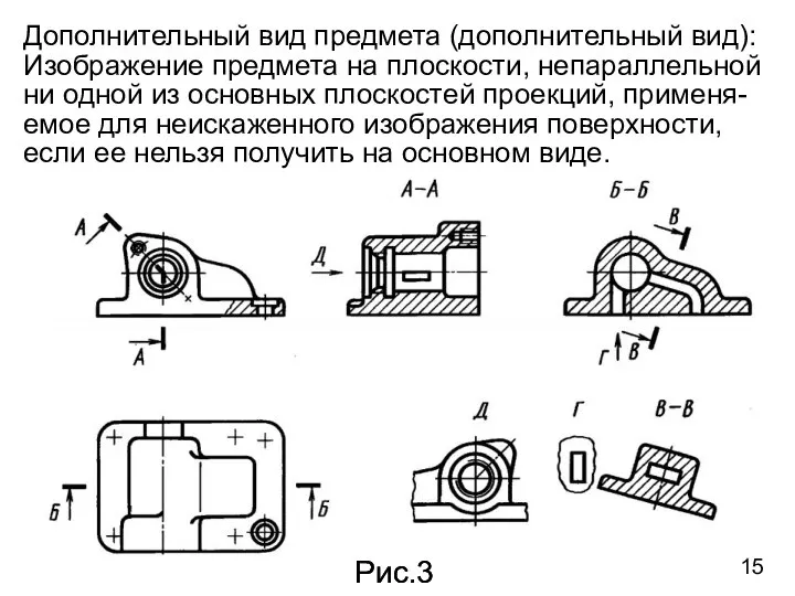 Рис.3 Дополнительный вид предмета (дополнительный вид): Изображение предмета на плоскости, непараллельной