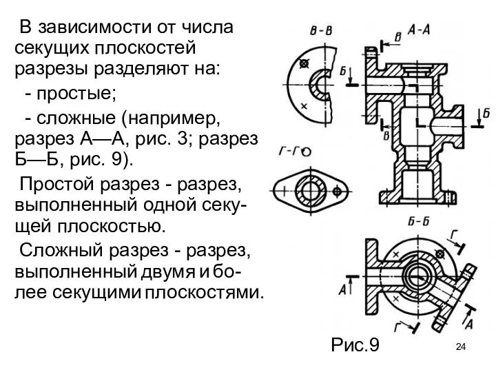 В зависимости от числа секущих плоскостей разрезы разделяют на: - простые;