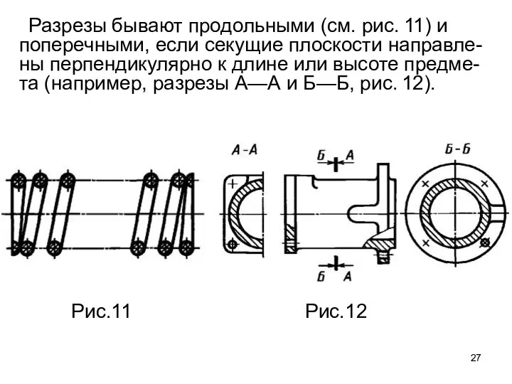 Разрезы бывают продольными (см. рис. 11) и поперечными, если секущие плоскости