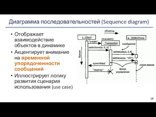 Диаграмма последовательностей (Sequence diagram) Отображает взаимодействие объектов в динамике Акцентирует внимание