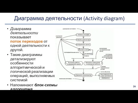 Диаграмма деятельности (Activity diagram) Диаграмма деятельности показывает поток переходов от одной