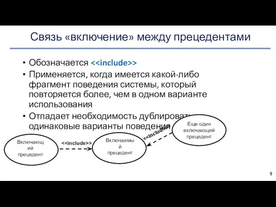 Связь «включение» между прецедентами Обозначается > Применяется, когда имеется какой-либо фрагмент