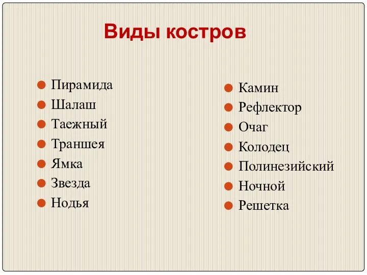 Виды костров Пирамида Шалаш Таежный Траншея Ямка Звезда Нодья Камин Рефлектор Очаг Колодец Полинезийский Ночной Решетка