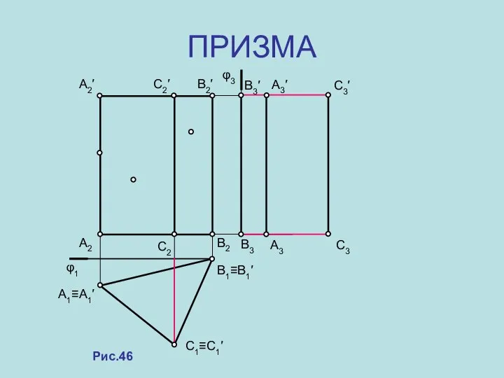 ПРИЗМА Рис.46 А2′ С2′ В2′ В2 С2 А2 А1≡А1′ С1≡С1′ В1≡В1′