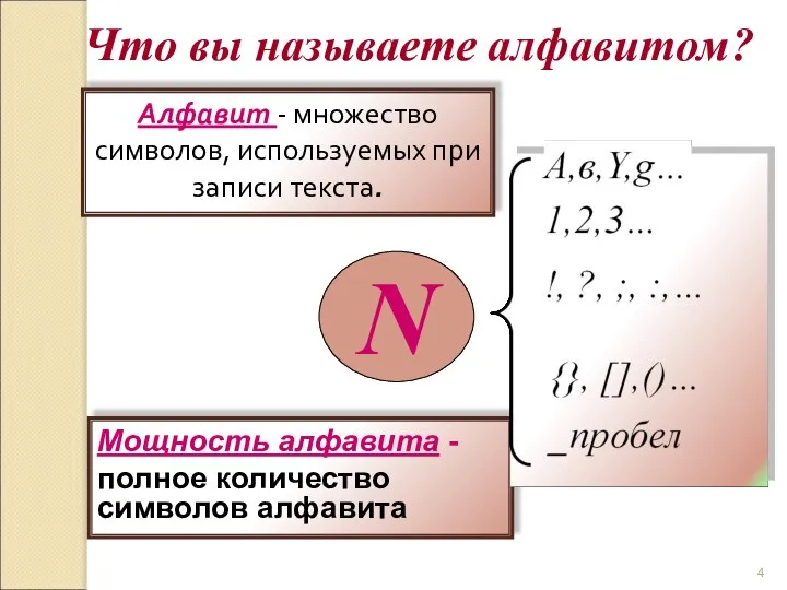 Что вы называете алфавитом? Алфавит - множество символов, используемых при записи