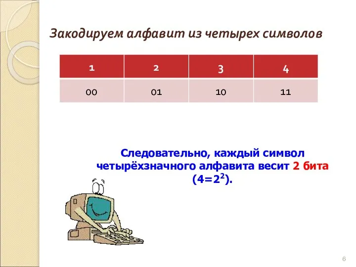 Закодируем алфавит из четырех символов Следовательно, каждый символ четырёхзначного алфавита весит 2 бита (4=22).