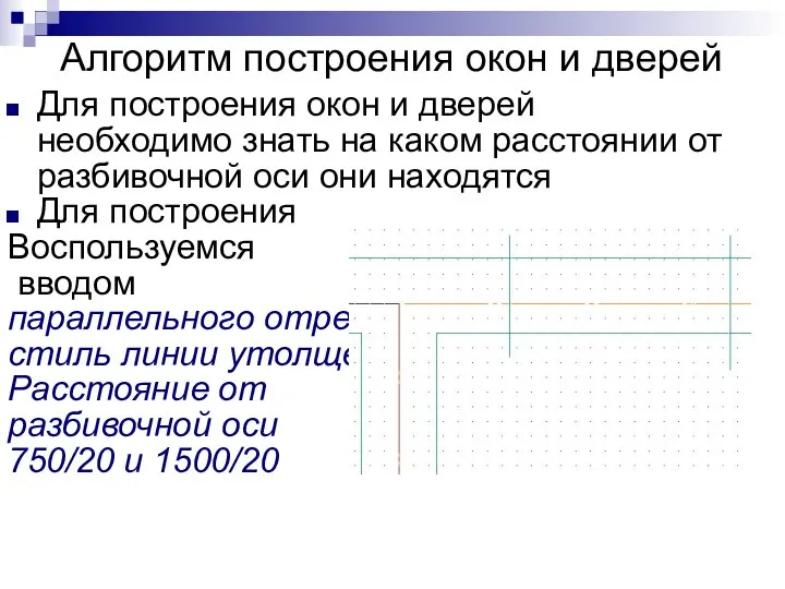 Алгоритм построения окон и дверей Для построения окон и дверей необходимо