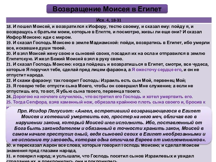 Прп. Исидор Пелусиот: «Ангел, встретивший возвращающегося в Египет Моисея и хотевший