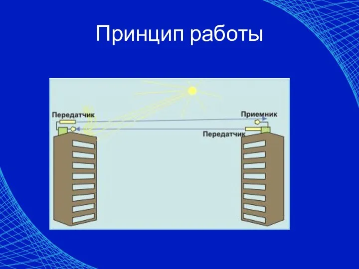 Принцип работы