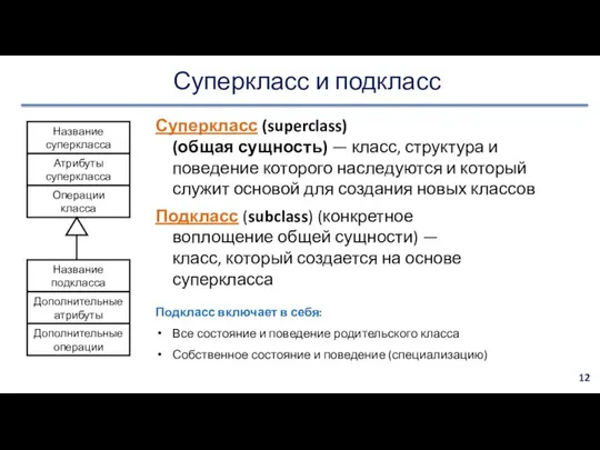 Суперкласс и подкласс Суперкласс (superclass) (общая сущность) — класс, структура и