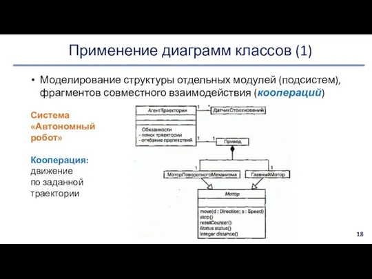 Применение диаграмм классов (1) Моделирование структуры отдельных модулей (подсистем), фрагментов совместного