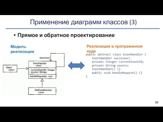 Применение диаграмм классов (3) Прямое и обратное проектирование Модель реализации Реализация