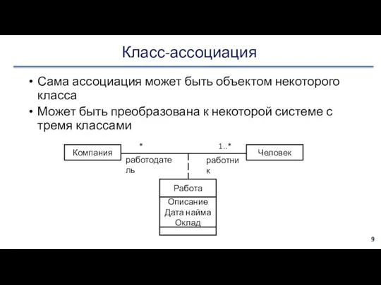 Класс-ассоциация Сама ассоциация может быть объектом некоторого класса Может быть преобразована