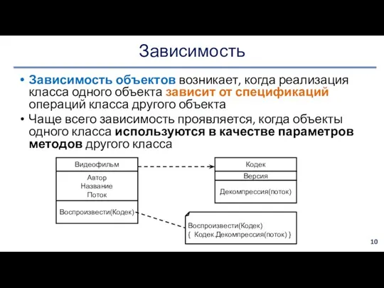 Зависимость Зависимость объектов возникает, когда реализация класса одного объекта зависит от