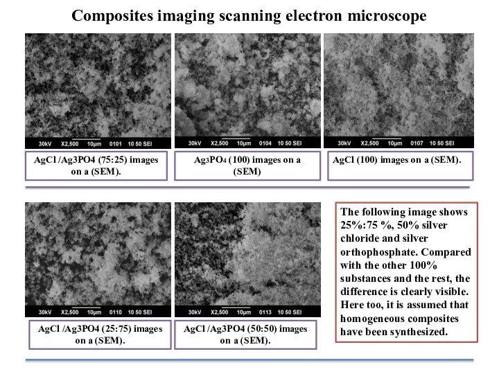AgCl /Ag3PO4 (75:25) images on a (SEM). The following image shows
