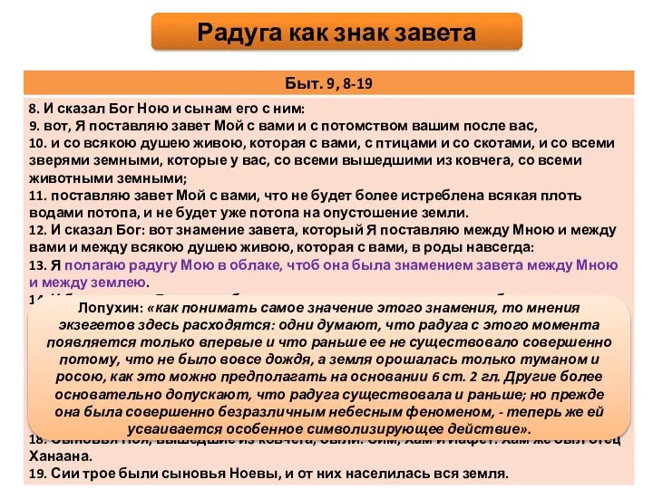 Радуга как знак завета Лопухин: «как понимать самое значение этого знамения,