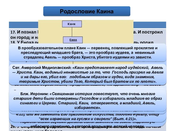 Главная основа нового порядка, установленного каинитами, — грубая сила, которую воспевает