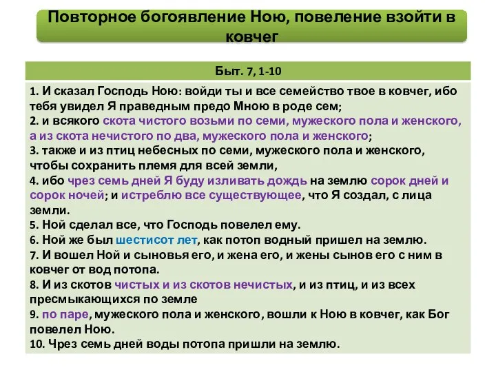 Повторное богоявление Ною, повеление взойти в ковчег