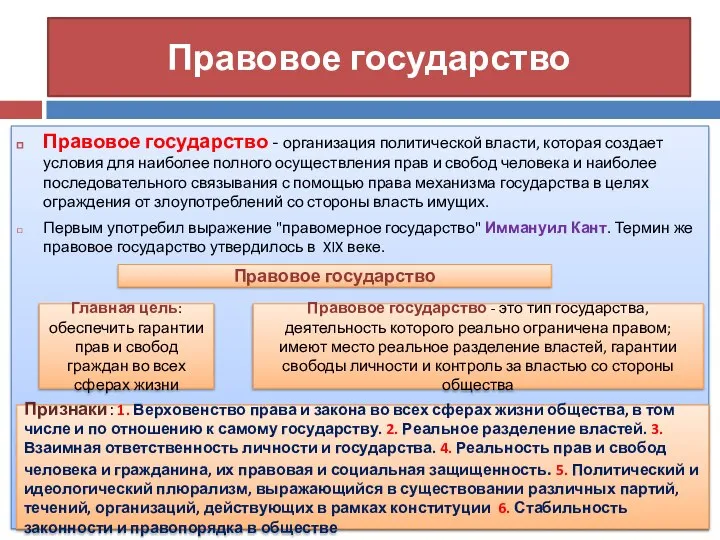 Правовое государство Правовое государство - организация политической власти, которая создает условия