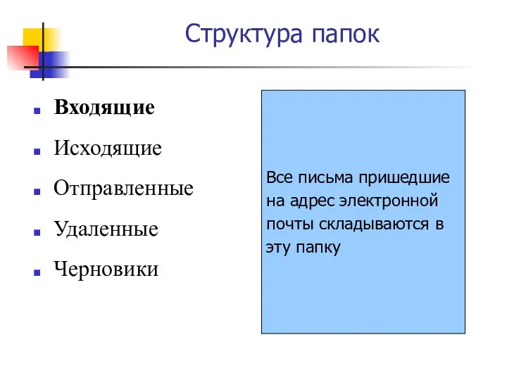 Структура папок Входящие Исходящие Отправленные Удаленные Черновики Все письма пришедшие на