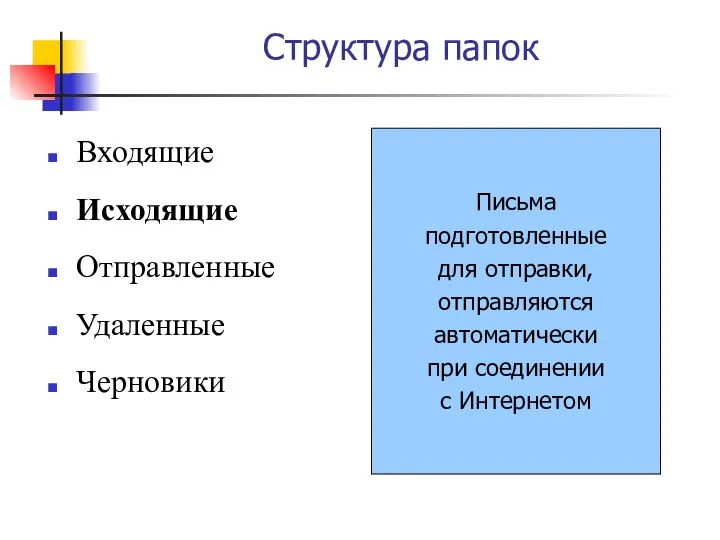 Структура папок Входящие Исходящие Отправленные Удаленные Черновики Письма подготовленные для отправки,