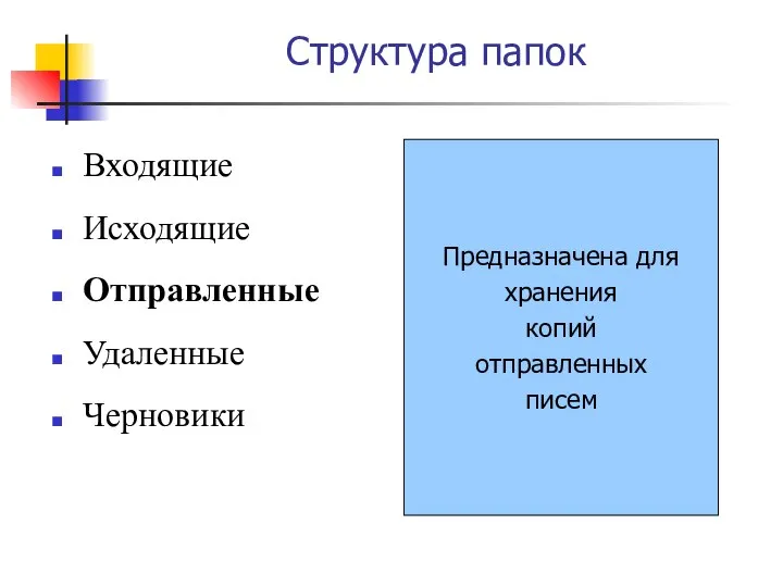 Структура папок Входящие Исходящие Отправленные Удаленные Черновики Предназначена для хранения копий отправленных писем