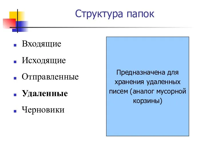 Структура папок Входящие Исходящие Отправленные Удаленные Черновики Предназначена для хранения удаленных писем (аналог мусорной корзины)