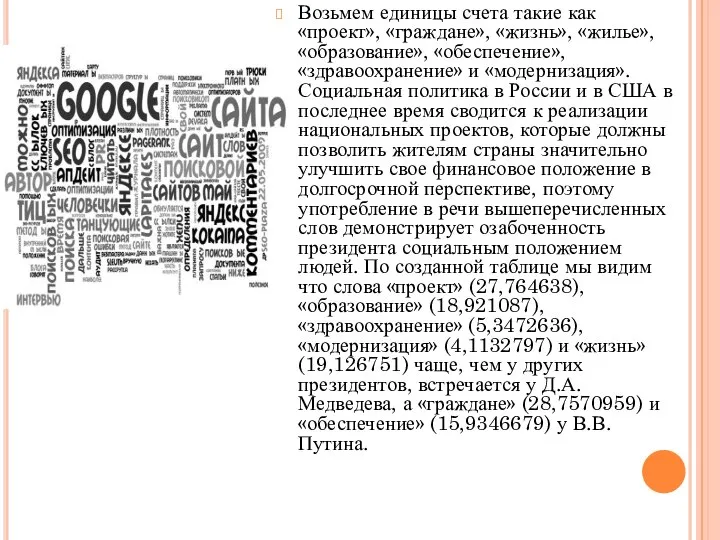 Возьмем единицы счета такие как «проект», «граждане», «жизнь», «жилье», «образование», «обеспечение»,