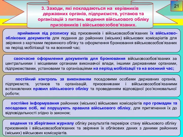 3. Заходи, які покладаються на керівників державних органів, підприємств, установ та