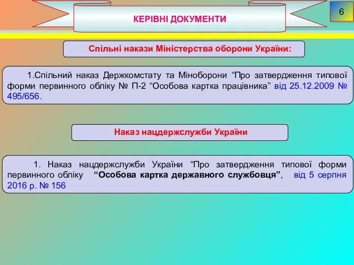 КЕРІВНІ ДОКУМЕНТИ 6 Спільні накази Міністерства оборони України: 1.Спільний наказ Держкомстату