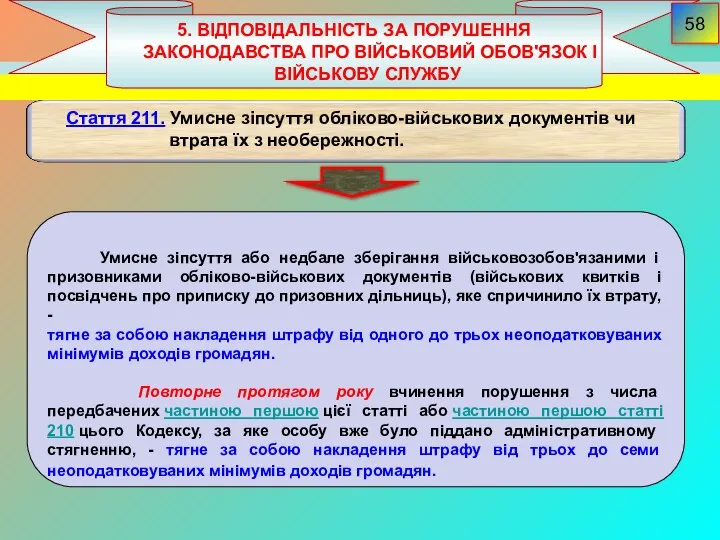 5. ВІДПОВІДАЛЬНІСТЬ ЗА ПОРУШЕННЯ ЗАКОНОДАВСТВА ПРО ВІЙСЬКОВИЙ ОБОВ'ЯЗОК І ВІЙСЬКОВУ СЛУЖБУ