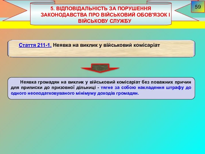 5. ВІДПОВІДАЛЬНІСТЬ ЗА ПОРУШЕННЯ ЗАКОНОДАВСТВА ПРО ВІЙСЬКОВИЙ ОБОВ'ЯЗОК І ВІЙСЬКОВУ СЛУЖБУ