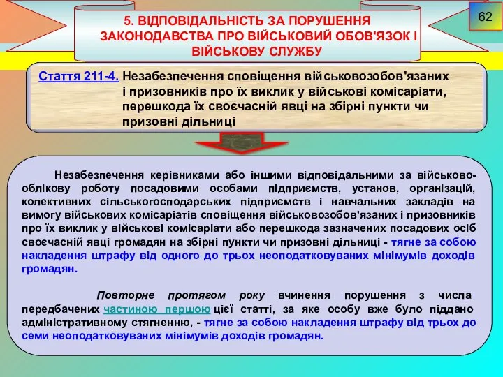 5. ВІДПОВІДАЛЬНІСТЬ ЗА ПОРУШЕННЯ ЗАКОНОДАВСТВА ПРО ВІЙСЬКОВИЙ ОБОВ'ЯЗОК І ВІЙСЬКОВУ СЛУЖБУ