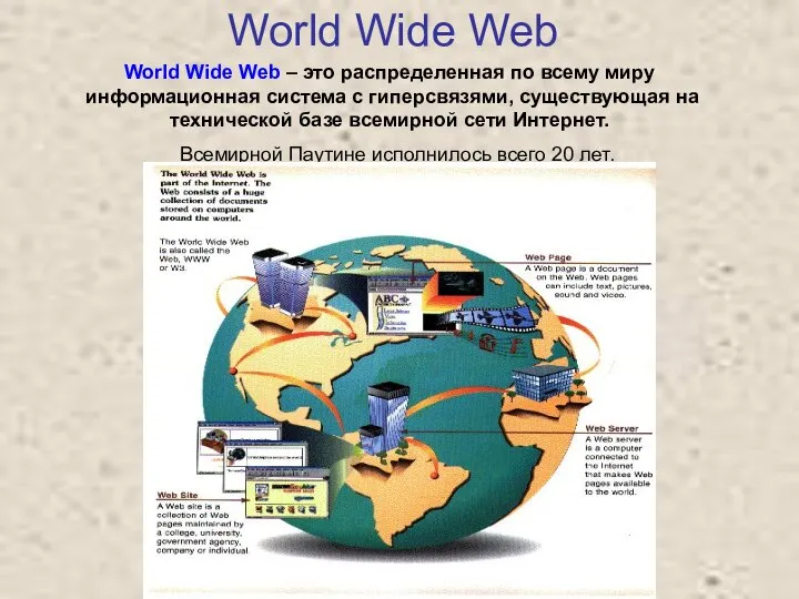 World Wide Web World Wide Web – это распределенная по всему