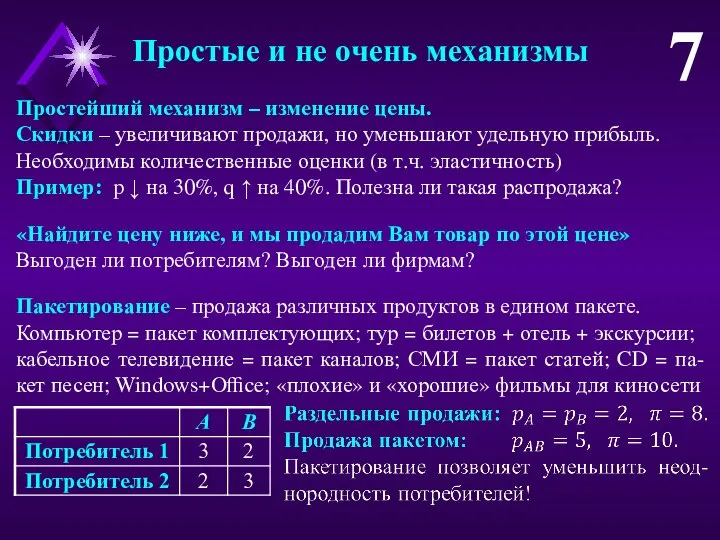 Простые и не очень механизмы 7 Простейший механизм – изменение цены.