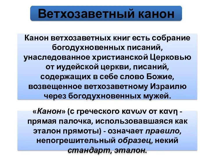 Ветхозаветный канон Ветхозаветный канон Канон ветхозаветных книг есть собрание богодухновенных писаний,