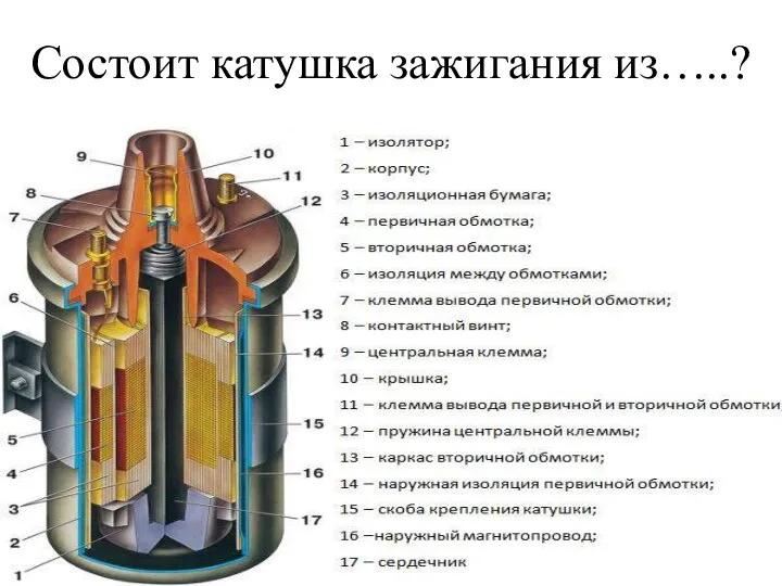 Состоит катушка зажигания из…..?