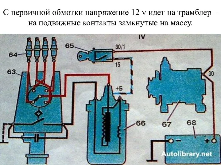 С первичной обмотки напряжение 12 v идет на трамблер – на подвижные контакты замкнутые на массу.