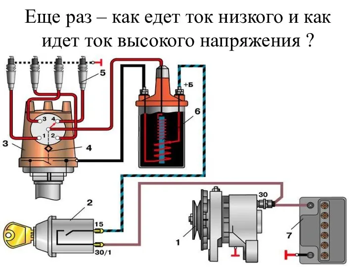 Еще раз – как едет ток низкого и как идет ток высокого напряжения ?