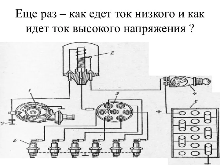 Еще раз – как едет ток низкого и как идет ток высокого напряжения ?