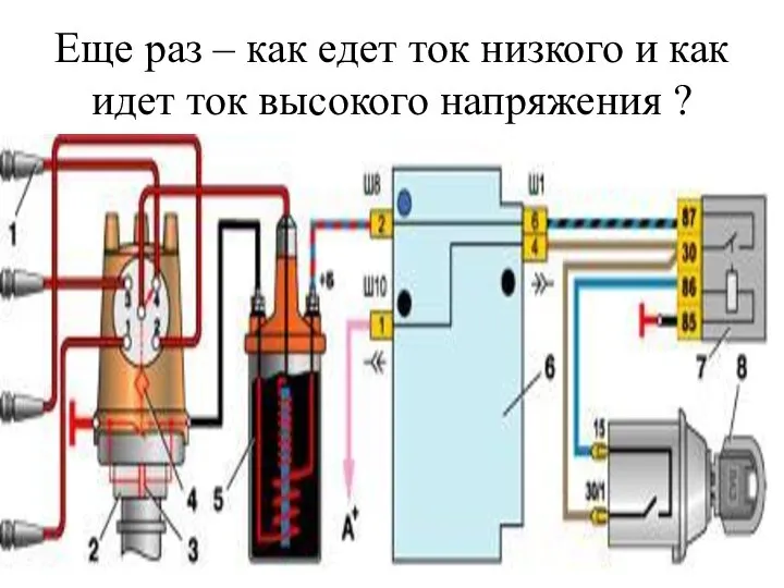 Еще раз – как едет ток низкого и как идет ток высокого напряжения ?