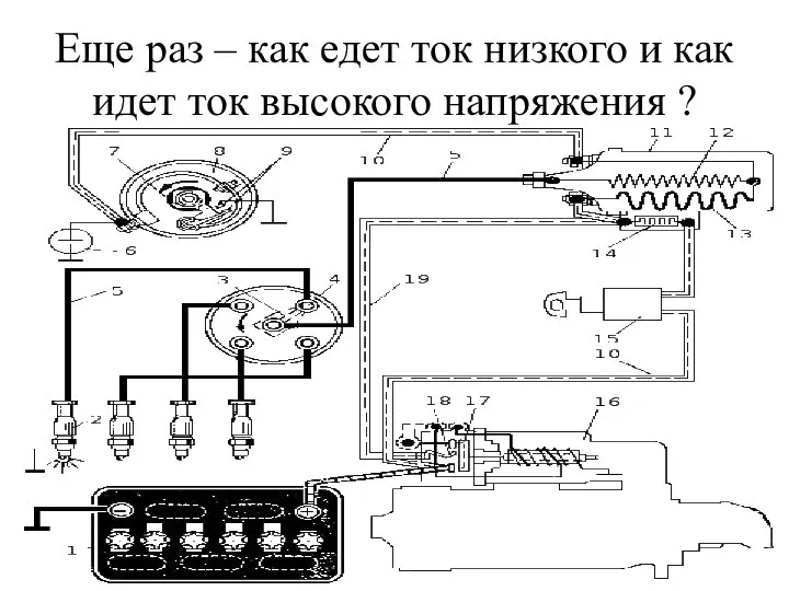 Еще раз – как едет ток низкого и как идет ток высокого напряжения ?