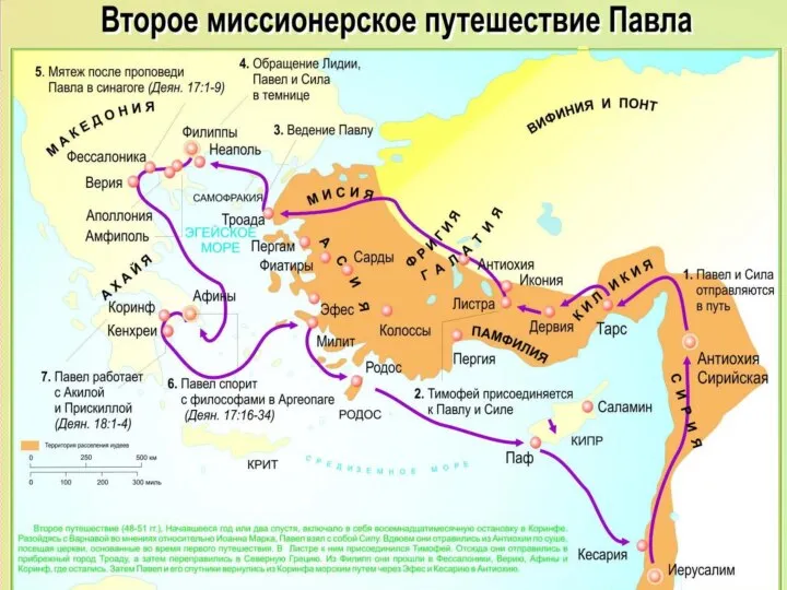 Лекция 14. Послание к Ефесянам