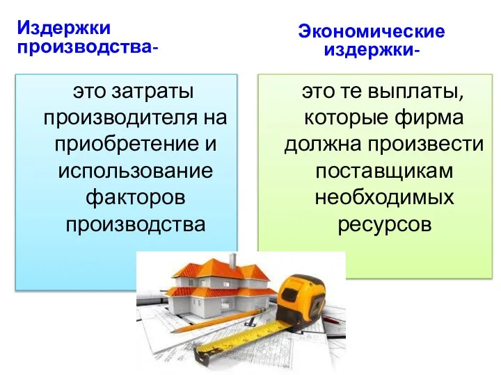 Издержки производства- это затраты производителя на приобретение и использование факторов производства