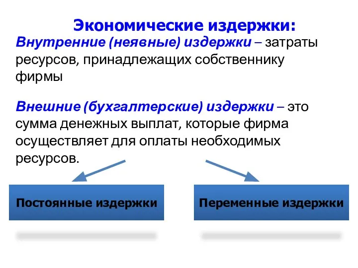 Внутренние (неявные) издержки – затраты ресурсов, принадлежащих собственнику фирмы Внешние (бухгалтерские)