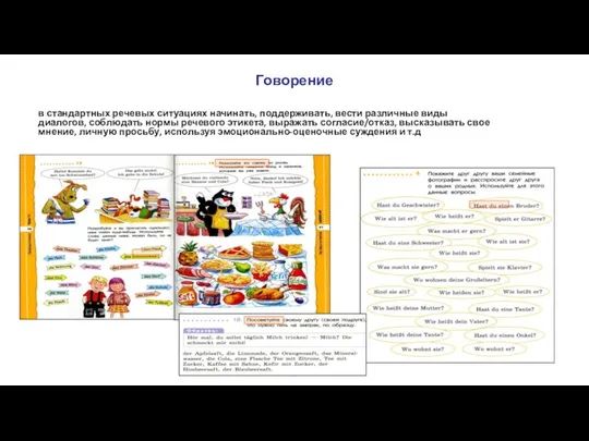 Говорение в стандартных речевых ситуациях начинать, поддерживать, вести различные виды диалогов,