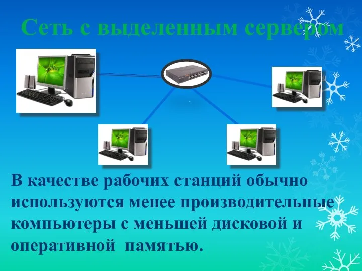 Сеть с выделенным сервером В качестве рабочих станций обычно используются менее