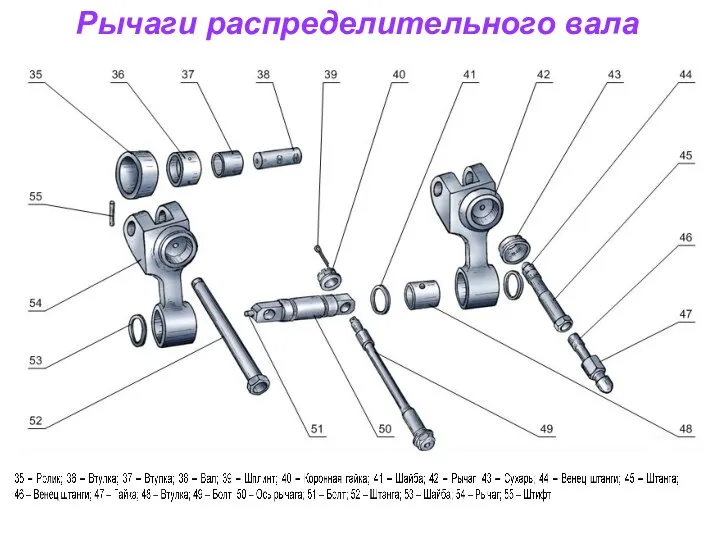 Рычаги распределительного вала