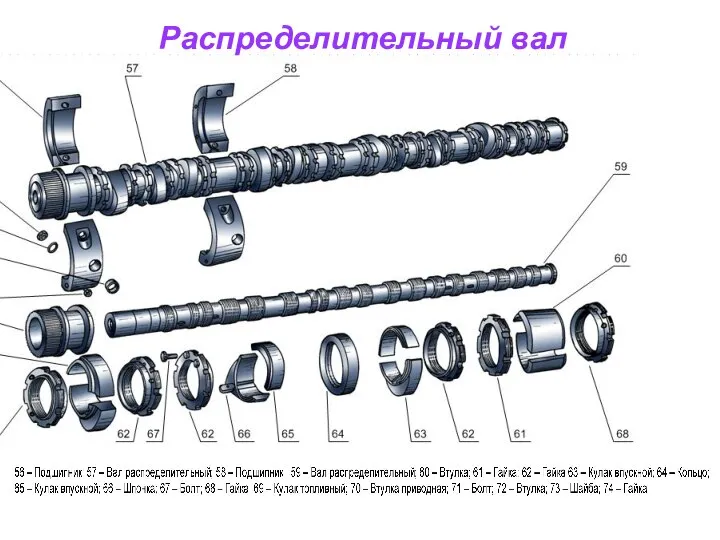 Распределительный вал